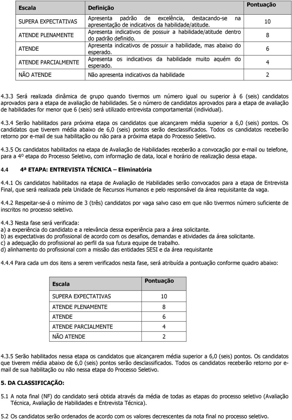 Apresenta os indicativos da habilidade muito aquém do esperado. Pontuação NÃO ATENDE Não apresenta indicativos da habilidade 2 10 8 6 4 4.3.