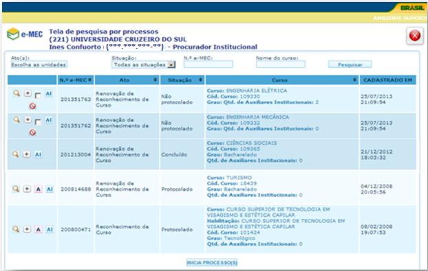 Sistema e-mec Nome Inst Educação Superior / Nome da Mantenedora associada Lista de processos <Nome do