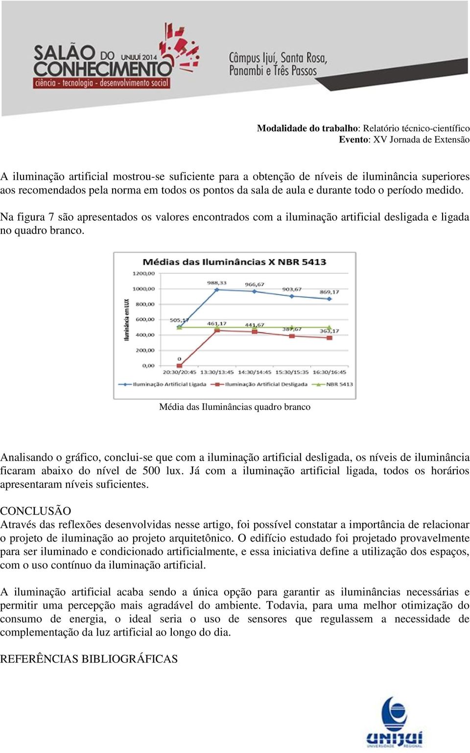 Média das Iluminâncias quadro branco Analisando o gráfico, conclui-se que com a iluminação artificial desligada, os níveis de iluminância ficaram abaixo do nível de 500 lux.