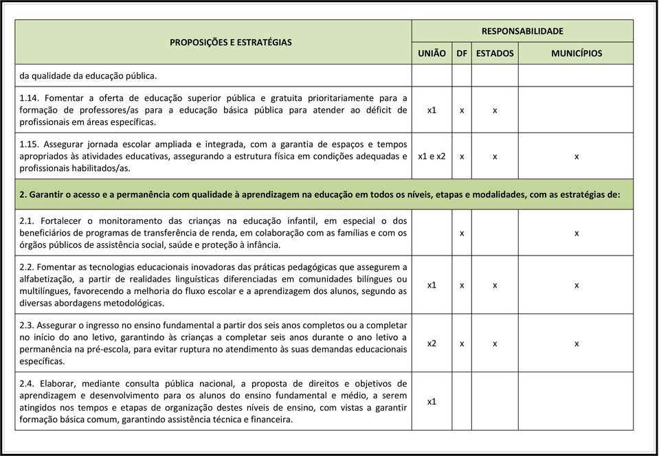 específicas. 1.15.