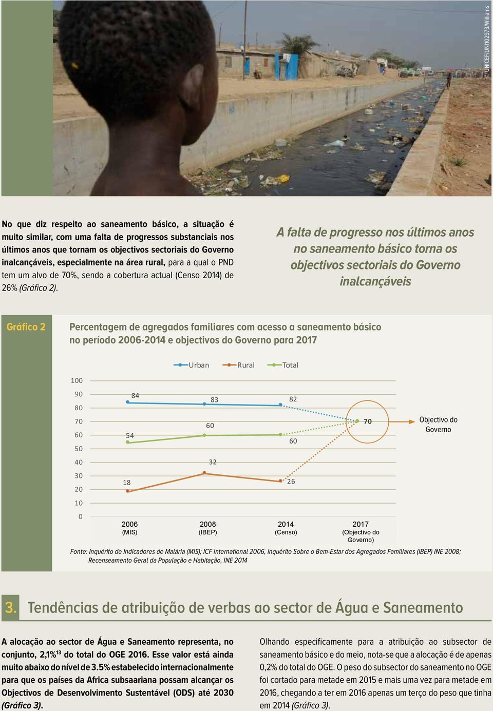 A falta de progresso nos últimos anos no saneamento básico torna os objectivos sectoriais do Governo inalcançáveis Gráfico 2 Percentagem de agregados familiares com acesso a saneamento básico no