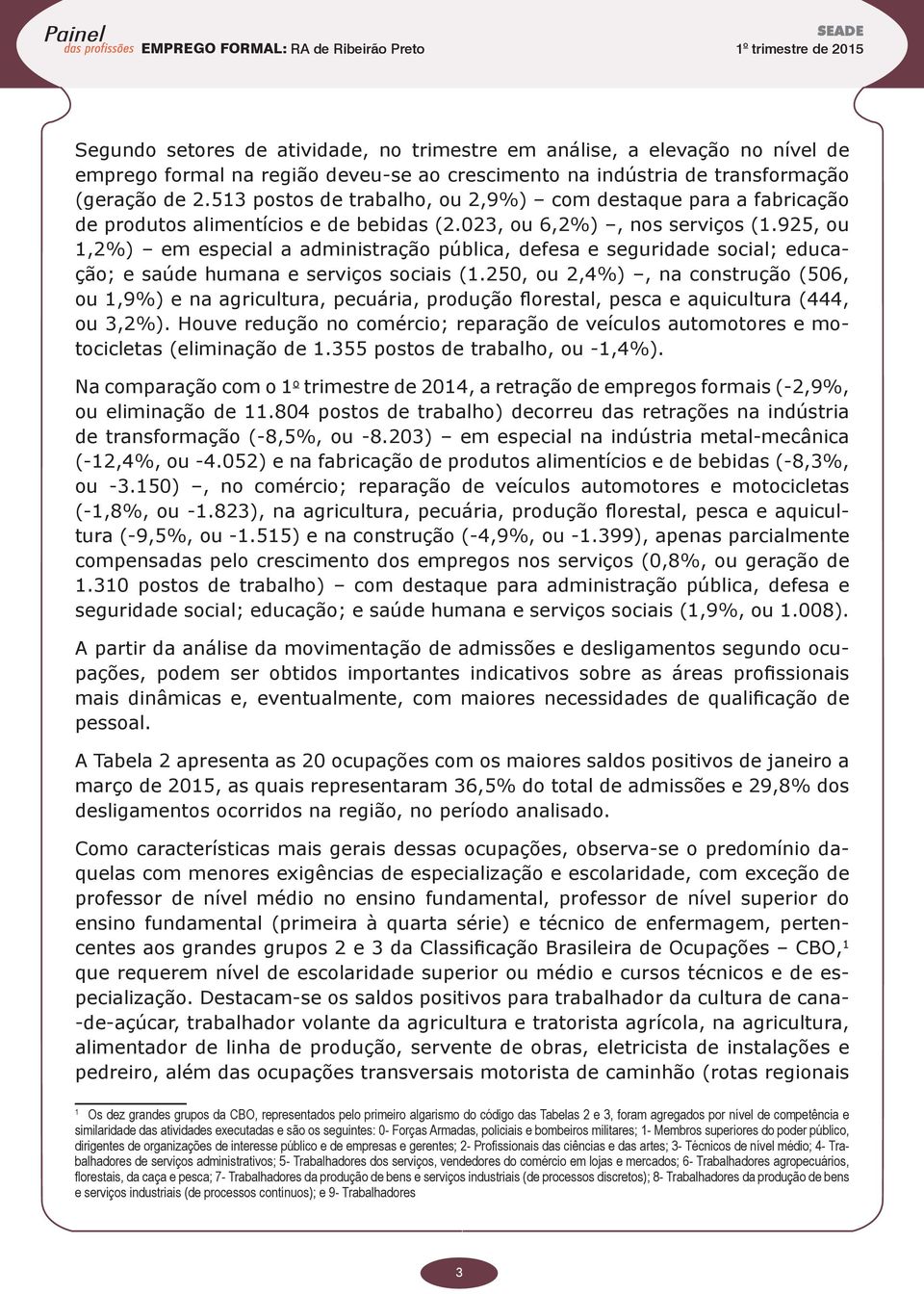 925, ou 1,2%) em especial a administração pública, defesa e seguridade social; educação; e saúde humana e serviços sociais (1.