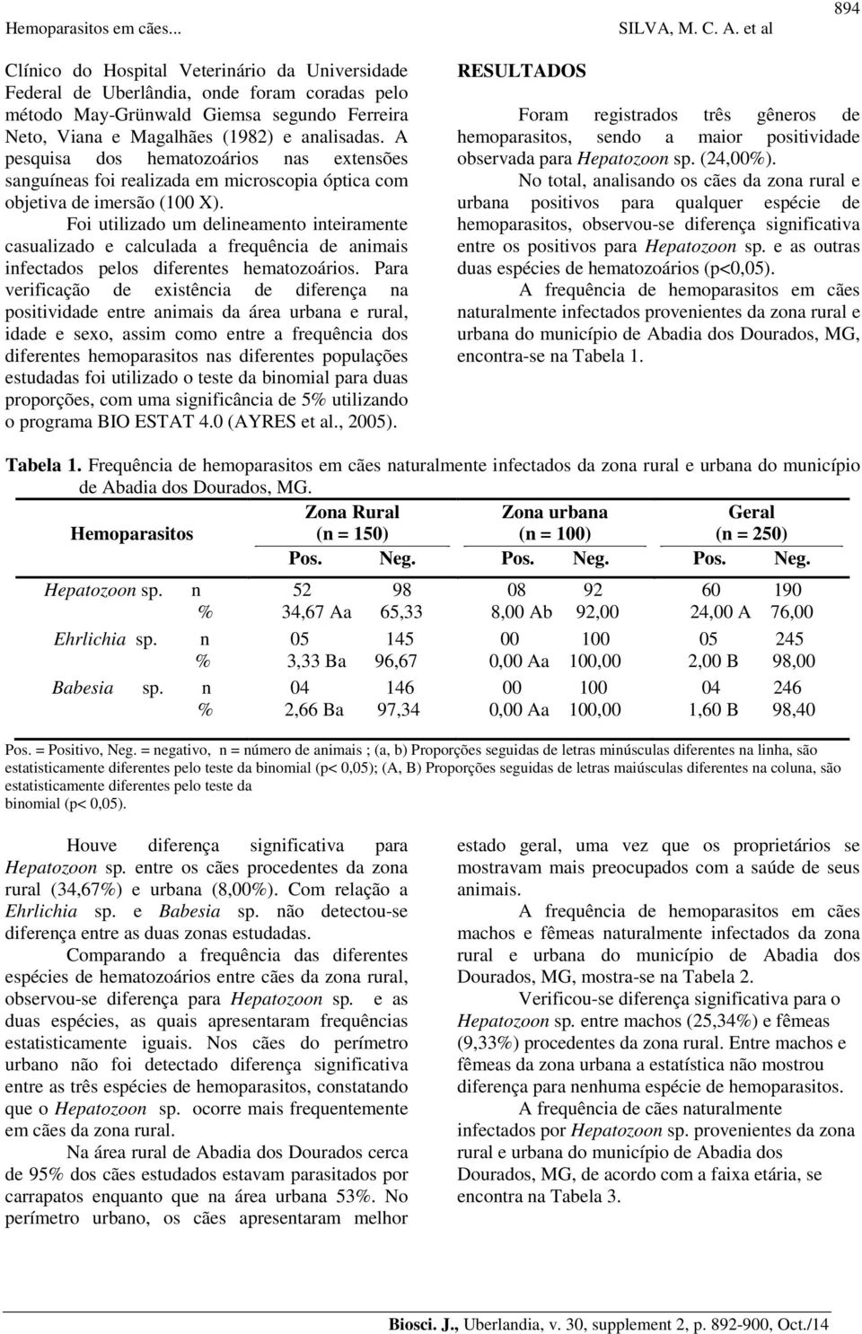 Foi utilizado um delineamento inteiramente casualizado e calculada a frequência de animais infectados pelos diferentes hematozoários.