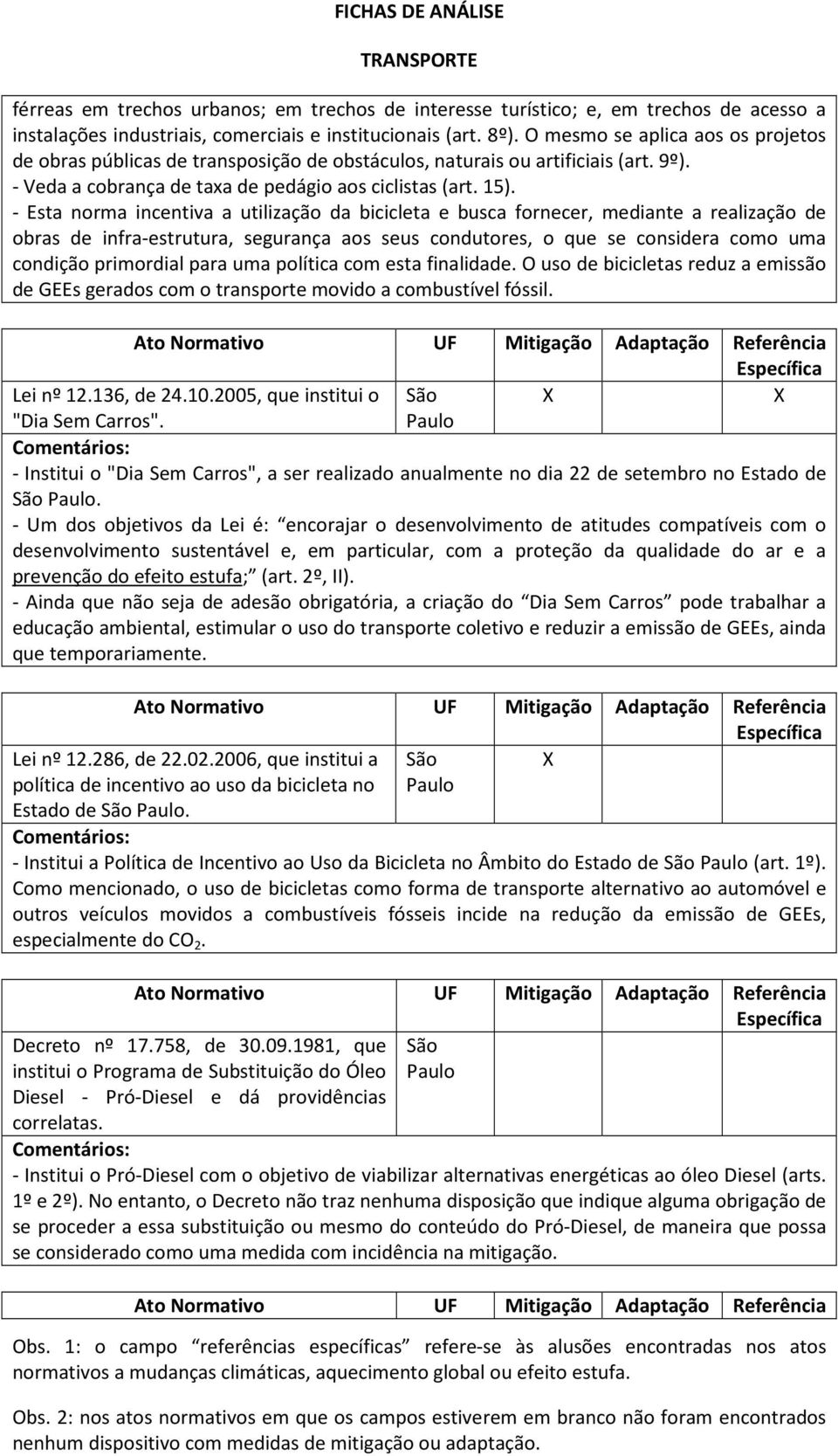 - Esta norma incentiva a utilização da bicicleta e busca fornecer, mediante a realização de obras de infra-estrutura, segurança aos seus condutores, o que se considera como uma condição primordial