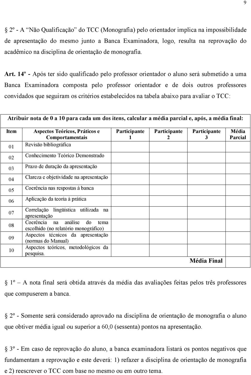 14º - Após ter sido qualificado pelo professor orientador o aluno será submetido a uma Banca Examinadora composta pelo professor orientador e de dois outros professores convidados que seguiram os