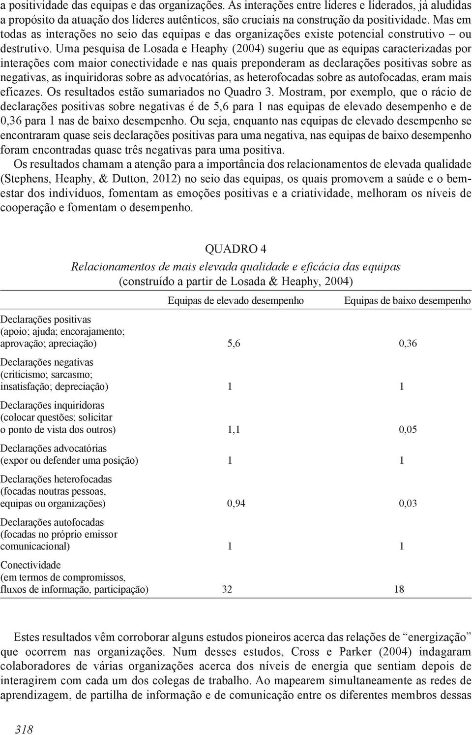 Uma pesquisa de Losada e Heaphy (2004) sugeriu que as equipas caracterizadas por interações com maior conectividade e nas quais preponderam as declarações positivas sobre as negativas, as