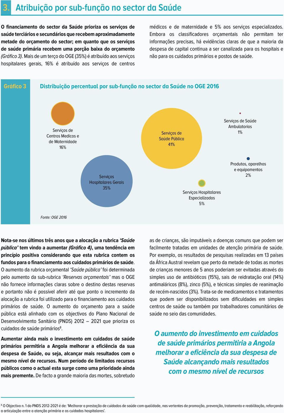 Mais de um terço do OGE (35%) é atribuído aos serviços hospitalares gerais, 16% é atribuído aos serviços de centros médicos e de maternidade e 5% aos serviços especializados.