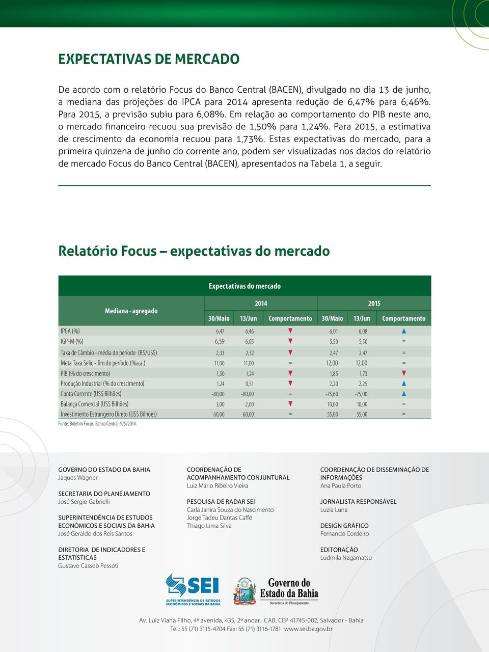 Para 2015, a estimativa de crescimento da economia recuou para 1,73%.