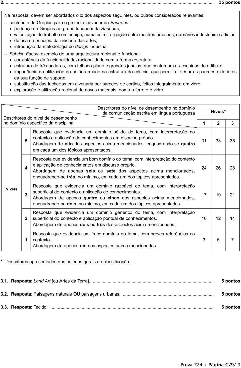 metodologia do design industrial.