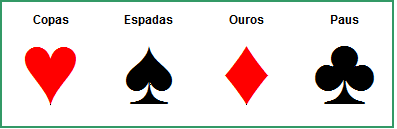 20 1 Pôquer - O jogo e as suas regras Pôquer é um jogo de cartas, disputado com o tradicional baralho francês de 52 cartas.