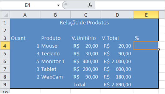 Trabalhando com Referências Percebemos que ao copiar uma fórmula, automaticamente são alteradas as referências, isso ocorre, pois trabalhamos até o momento com valores relativos.