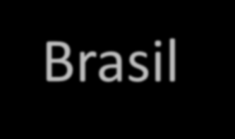 Histórico Brasil POLÍTICA NACIONAL DE MUDANÇA DO CLIMA 2009: instituída a PNMC por meio da Lei no 12.187/2009.