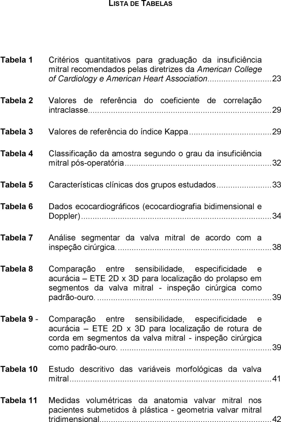 .. 29 Tabela 4 Classificação da amostra segundo o grau da insuficiência mitral pós-operatória... 32 Tabela 5 Características clínicas dos grupos estudados.