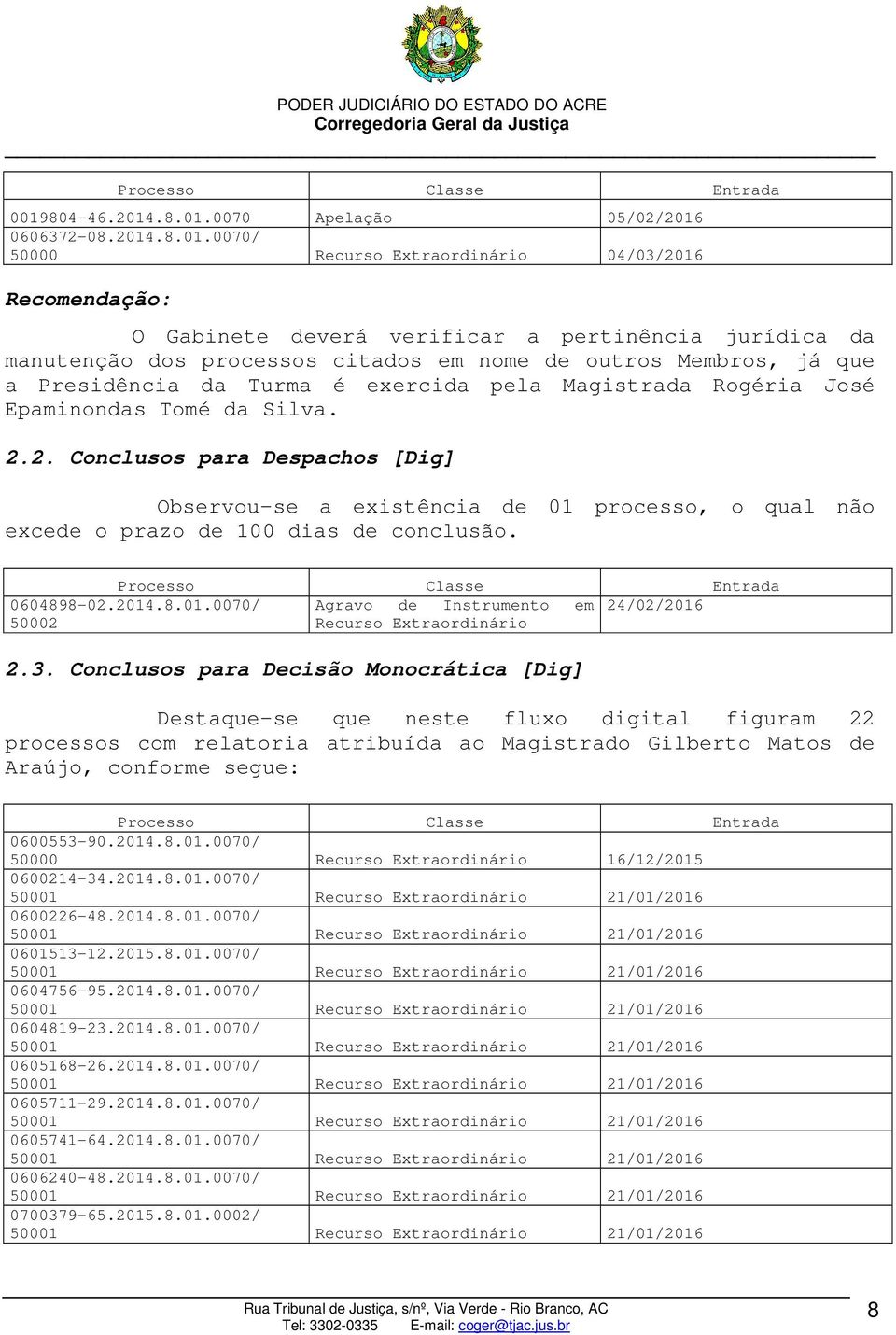 2. Conclusos para Despachos [Dig] Observou-se a existência de 01 processo, o qual não excede o prazo de 100 dias de conclusão. 0604898-02.2014.8.01.0070/ 24/02/2016 50002 Recurso Extraordinário 2.3.