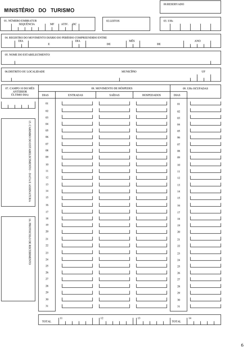 DISTRITO OU LOCALIDADE MUNICÍPIO UF 07. CAMPO 10 DO MÊS ANTERIOR ÚLTIMO DIA) DIAS 08. MOVIMENTO DE HÓSPEDES 09.