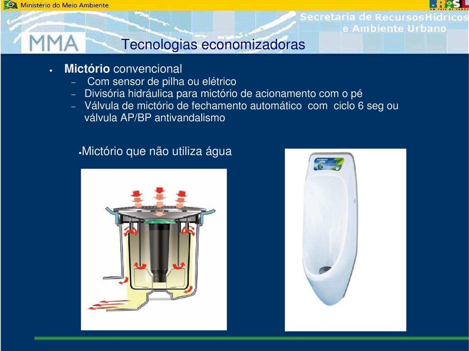 acionamento com o pé Válvula de mictório de fechamento automático