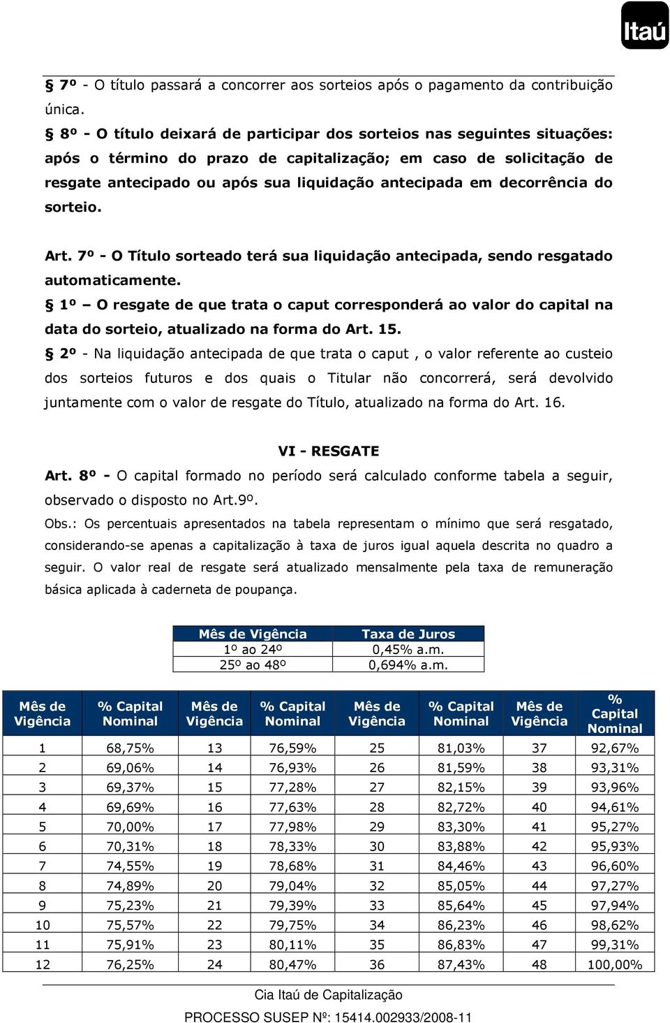 decorrência do sorteio. Art. 7º - O Título sorteado terá sua liquidação antecipada, sendo resgatado automaticamente.