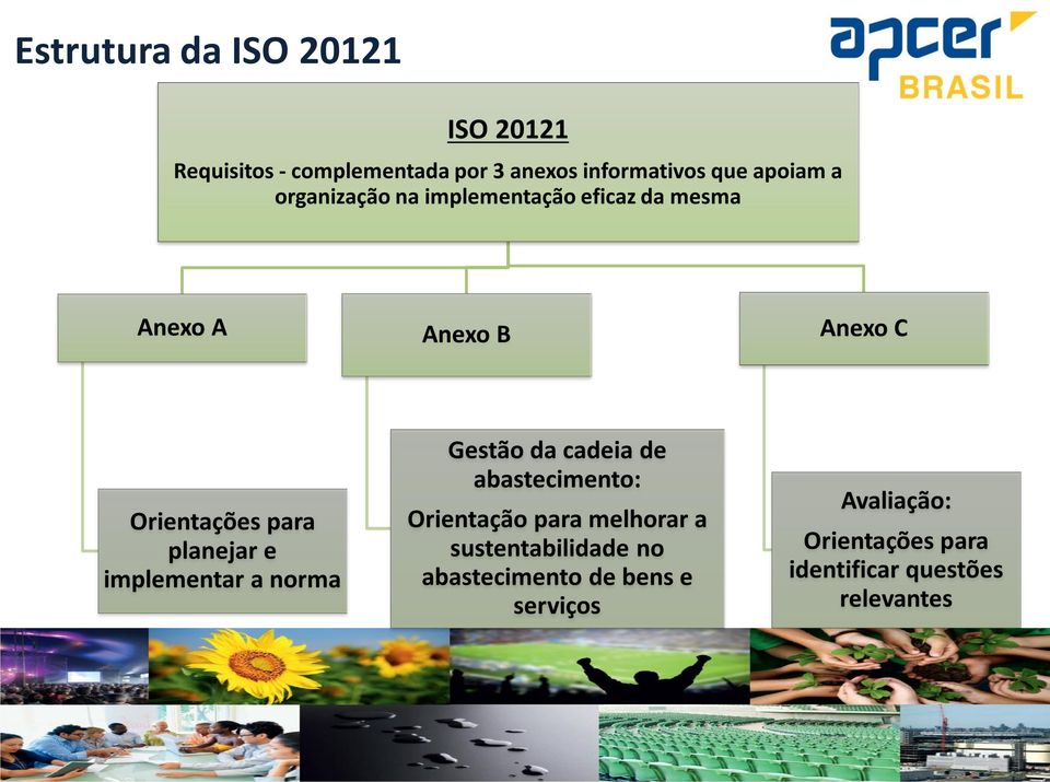 e implementar a norma Gestão da cadeia de abastecimento: Orientação para melhorar a