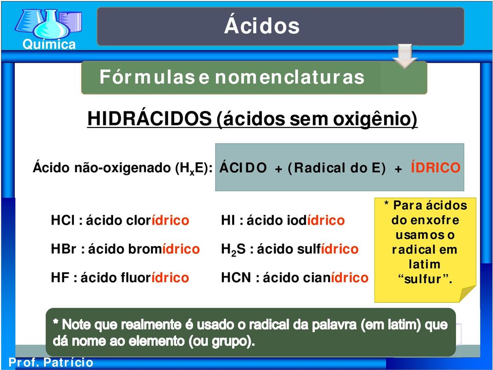 HBr : ácido bromídrico HF : ácido fluorídrico HI : ácido iodídrico H 2 S : ácido