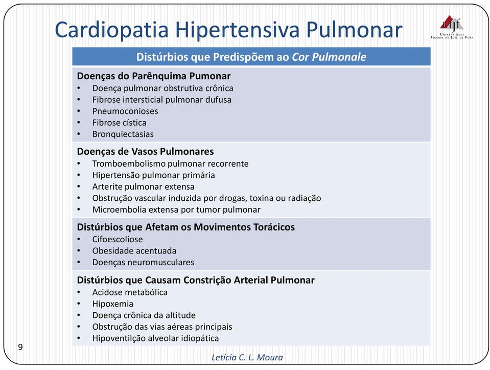 vascular induzida por drogas, toxina ou radiação Microembolia extensa por tumor pulmonar Distúrbios que Afetam os Movimentos Torácicos Cifoescoliose Obesidade acentuada Doenças