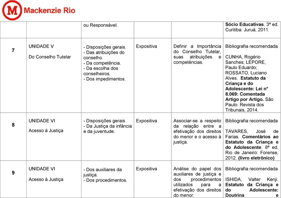 069: Comentada Artigo por Artigo. São Paulo: Revista dos Tribunais, 2014. 8 UNIDADE VI Acesso à Justiça - Disposições gerais - Da Justiça da infância e da juventude.