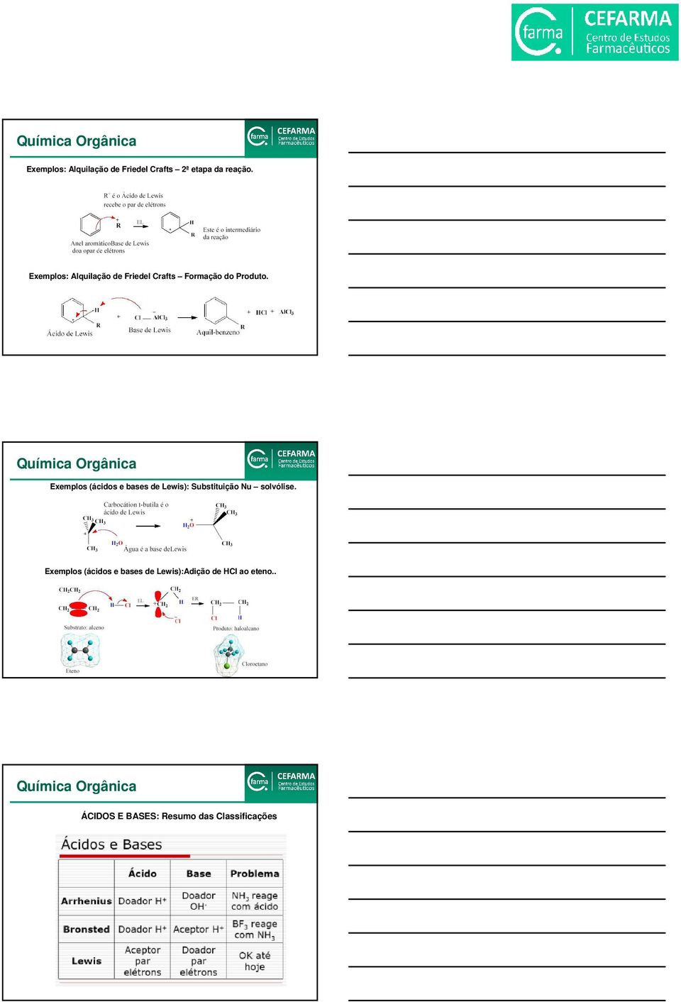 Exemplos (ácidos e bases de Lewis): Substituição Nu solvólise.