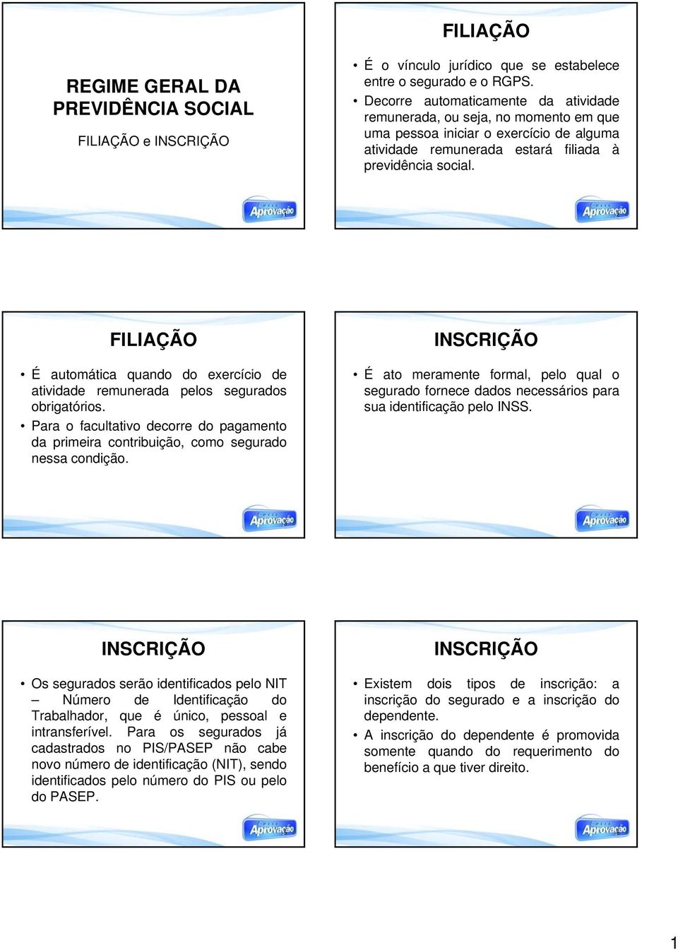 1 2 FILIAÇÃO É automática quando do exercício de atividade remunerada pelos segurados obrigatórios. Para o facultativo decorre do pagamento da primeira contribuição, como segurado nessa condição.