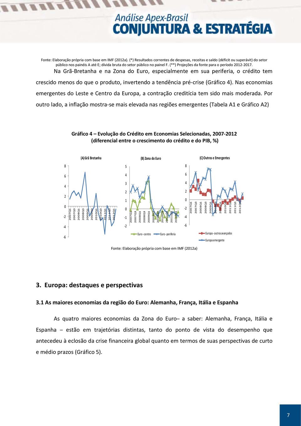 (**) Projeções da fonte para o período 1-17.