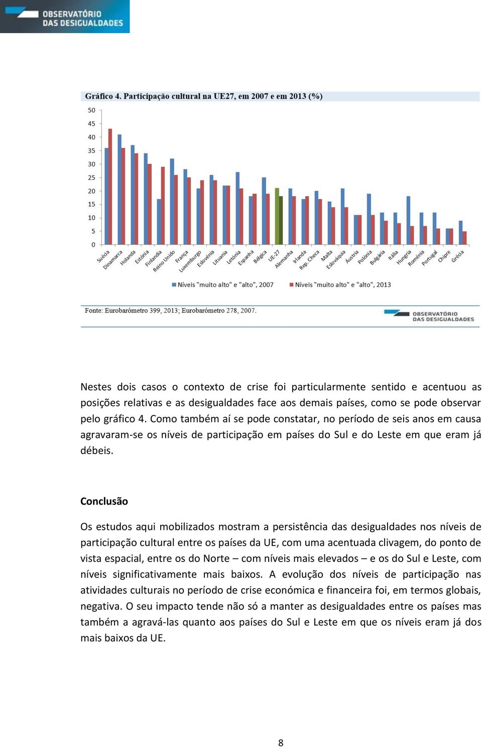 Conclusão Os estudos aqui mobilizados mostram a persistência das desigualdades nos níveis de participação cultural entre os países da UE, com uma acentuada clivagem, do ponto de vista espacial, entre