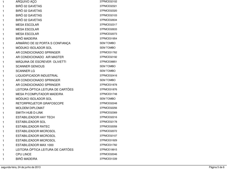 37PMCE02192 1 MÁQUINA DE ESCREVER OLIVETTI 37PMCE08851 1 SCANNER GENIOUS SEM TOMBO 1 SCANNER LG SEM TOMBO 1 LIQUIDIFICADOR INDUSTRIAL 37PMCE02416 1 AR CONDICIONADO SPRINGER SEM TOMBO 1 AR