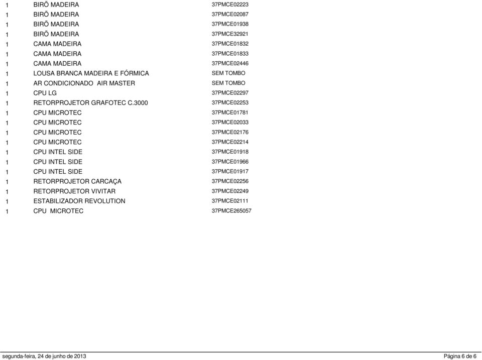 3000 37PMCE02253 1 CPU MICROTEC 37PMCE01781 1 CPU MICROTEC 37PMCE02033 1 CPU MICROTEC 37PMCE02176 1 CPU MICROTEC 37PMCE02214 1 CPU INTEL SIDE 37PMCE01918 1 CPU INTEL SIDE