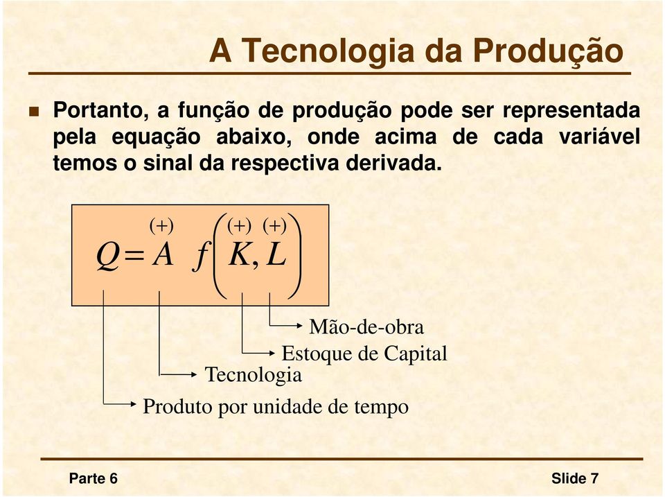 sinal da respectiva derivada.