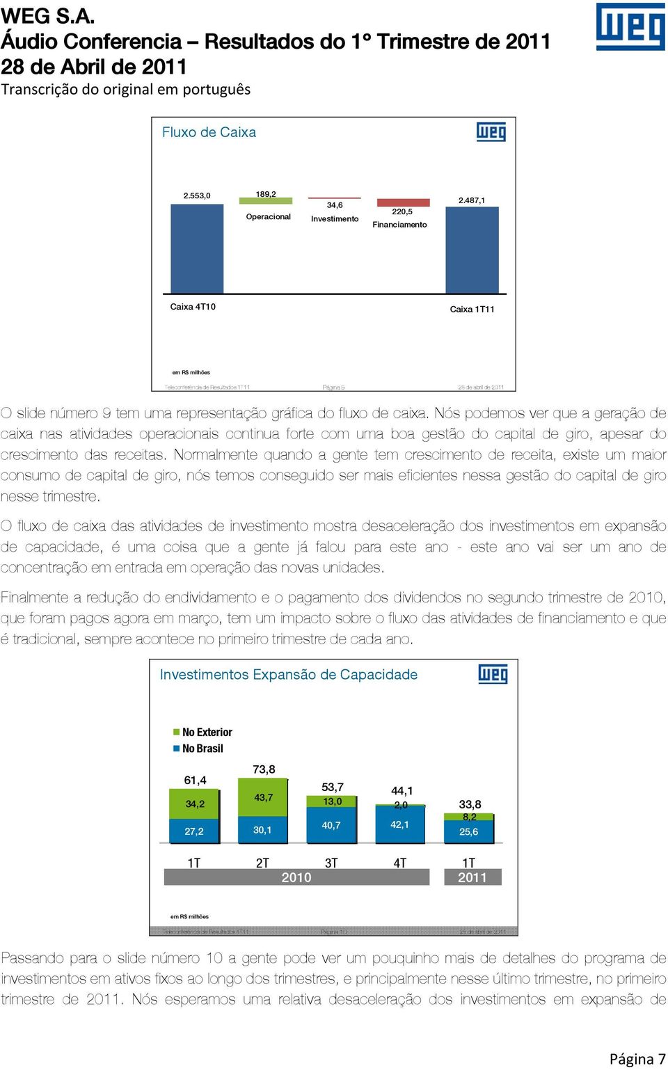 Nós podemos ver que a geração de caixa nas atividades operacionais continua forte com uma boa gestão do capital de giro, apesar do crescimento das receitas.