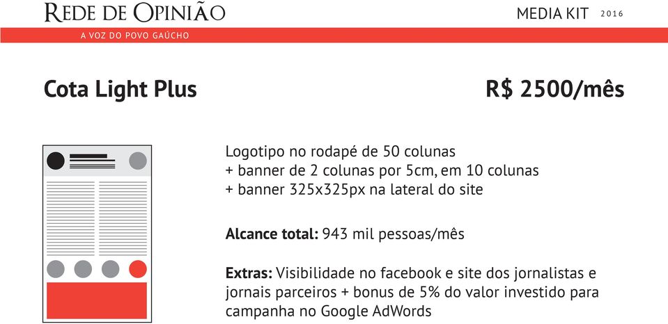 total: 943 mil pessoas/mês Extras: Visibilidade no facebook e site dos