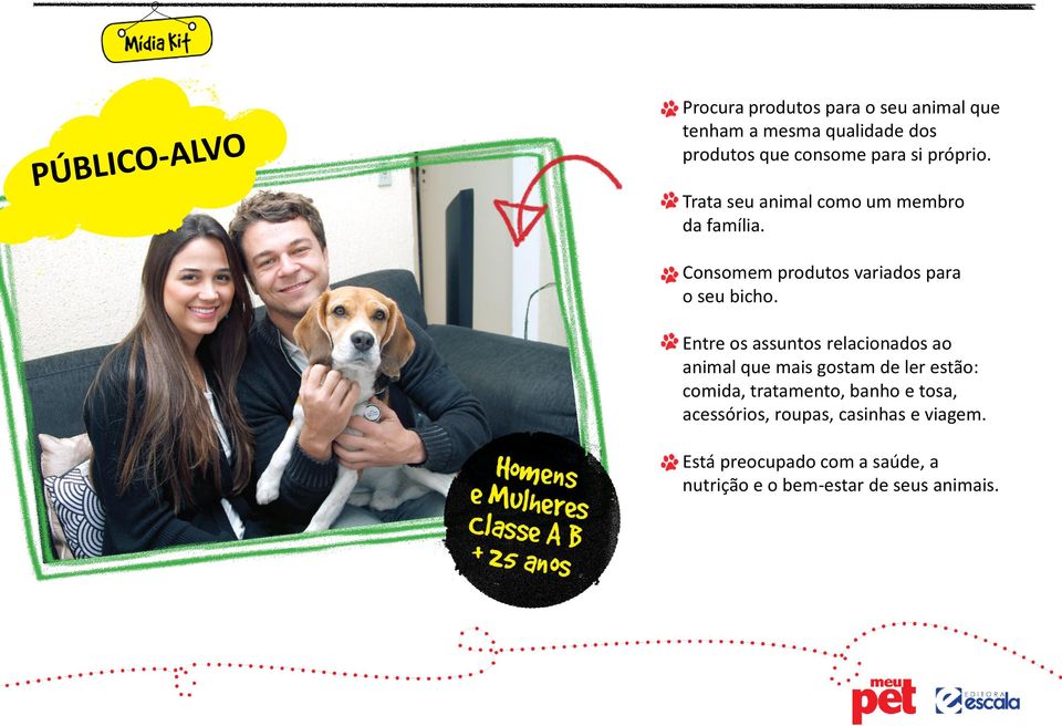 Entre os assuntos relacionados ao animal que mais gostam de ler estão: comida, tratamento, banho e