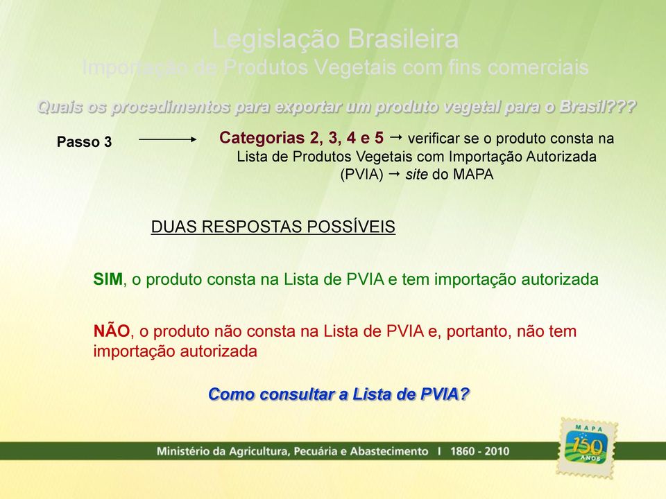 Autorizada (PVIA) site do MAPA DUAS RESPOSTAS POSSÍVEIS SIM, o produto consta na Lista de PVIA e tem