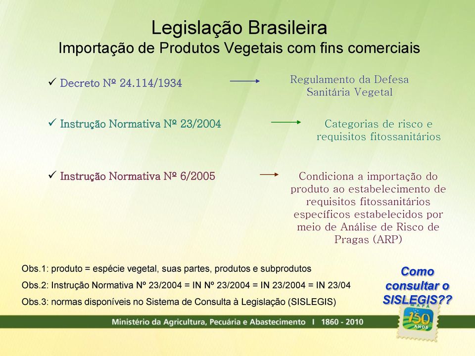 Nº 6/2005 Condiciona a importação do produto ao estabelecimento de requisitos fitossanitários específicos estabelecidos por meio de Análise de Risco