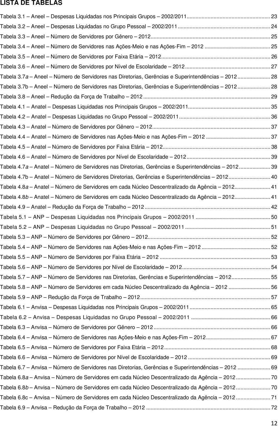 .. 26 Tabela 3.6 Aneel Número de Servidores por Nível de Escolaridade 2012... 27 Tabela 3.7a Aneel Número de Servidores nas Diretorias, Gerências e Superintendências 2012... 28 Tabela 3.