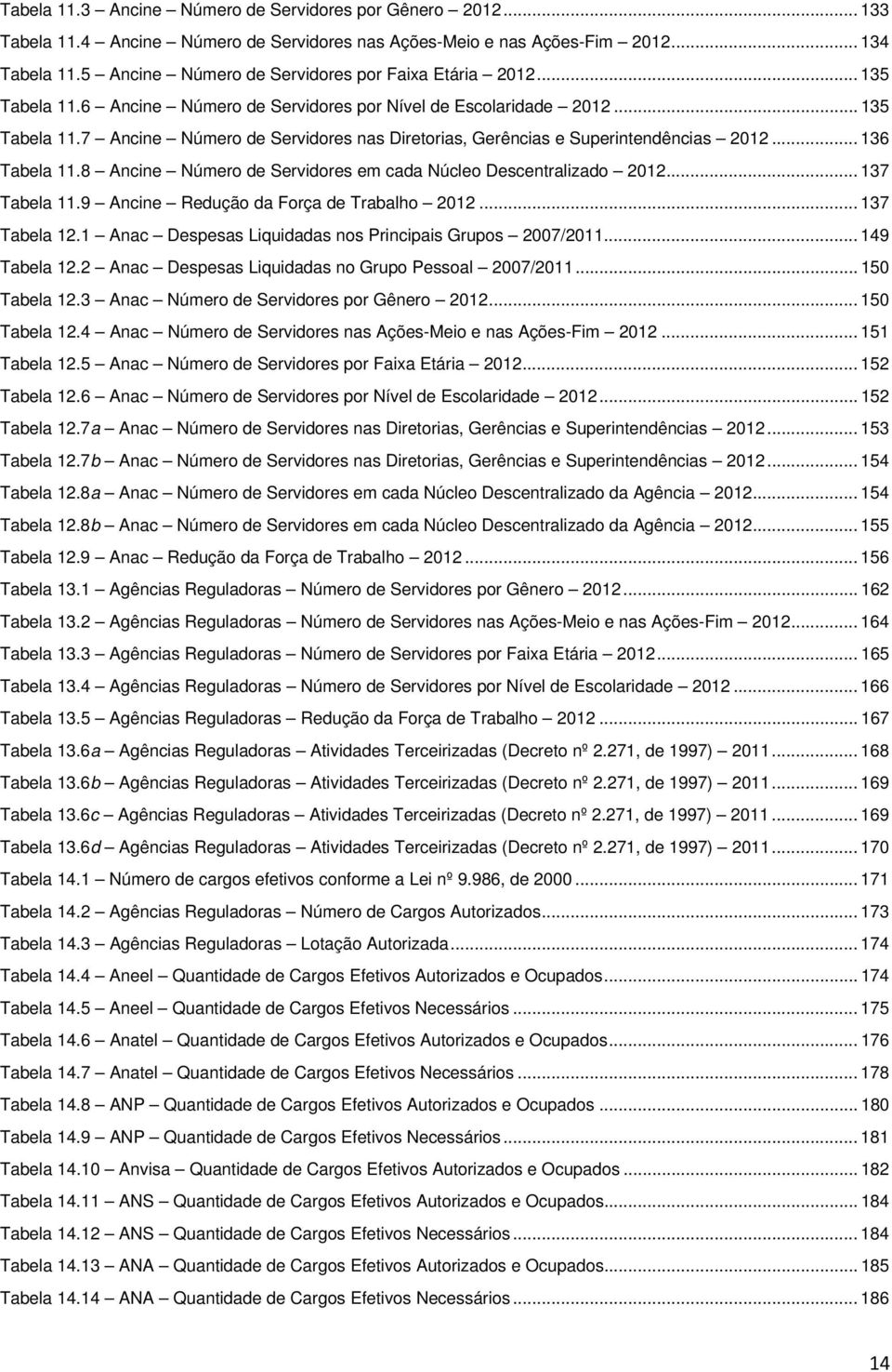 .. 136 Tabela 11.8 Ancine Número de Servidores em cada Núcleo Descentralizado 2012... 137 Tabela 11.9 Ancine Redução da Força de Trabalho 2012... 137 Tabela 12.