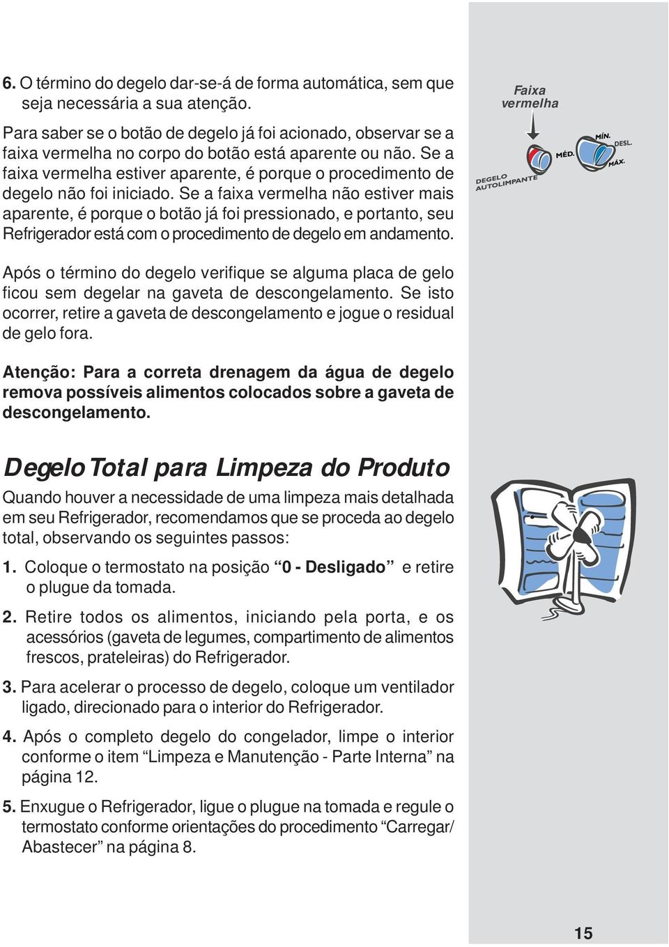 Se a faixa vermelha estiver aparente, é porque o procedimento de degelo não foi iniciado.