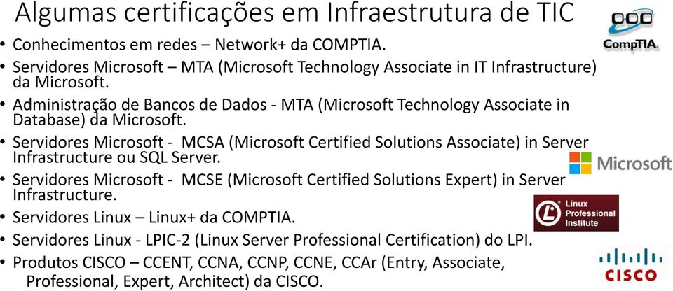 Administração de Bancos de Dados - MTA (Microsoft Technology Associate in Database) da Microsoft.
