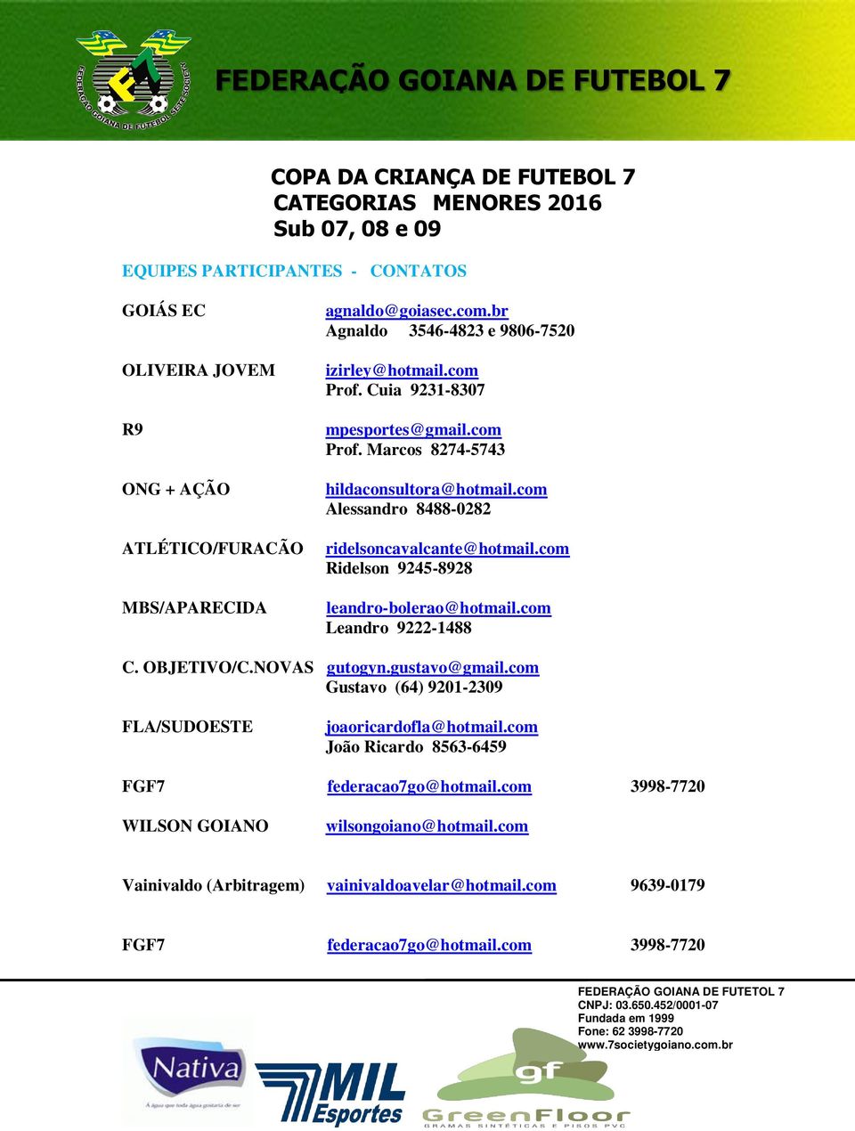 com Alessandro 8488-0282 ridelsoncavalcante@hotmail.com Ridelson 9245-8928 leandro-bolerao@hotmail.com Leandro 9222-1488 C. OBJETIVO/C.NOVAS gutogyn.gustavo@gmail.