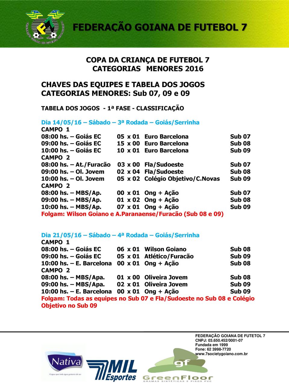 Jovem 02 x 04 Fla/Sudoeste Sub 08 10:00 hs. Ol. Jovem 05 x 02 Colégio Objetivo/C.Novas Sub 09 08:00 hs. MBS/Ap. 00 x 01 Ong + Ação Sub 07 09:00 hs. MBS/Ap. 01 x 02 Ong + Ação Sub 08 10:00 hs. MBS/Ap. 07 x 01 Ong + Ação Sub 09 Folgam: Wilson Goiano e A.