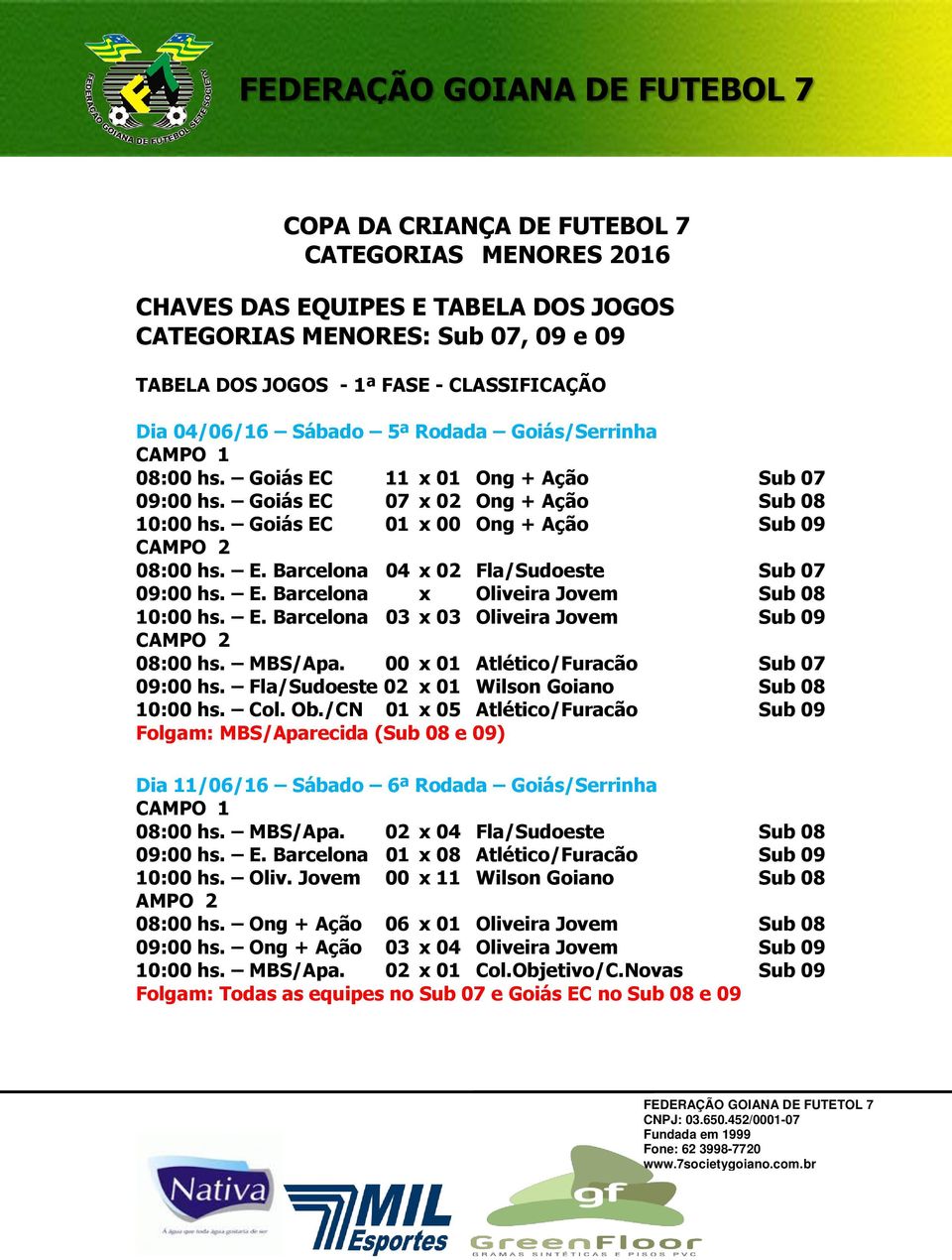 E. Barcelona 03 x 03 Oliveira Jovem Sub 09 08:00 hs. MBS/Apa. 00 x 01 Atlético/Furacão Sub 07 09:00 hs. Fla/Sudoeste 02 x 01 Wilson Goiano Sub 08 10:00 hs. Col. Ob.