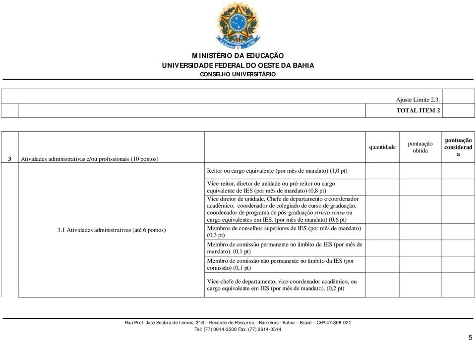 1 Atividades administrativas (até 6 pontos) Vice reitor, diretor de unidade ou pró reitor ou cargo equivalente de IES (por mês de mandato) (0,8 pt) Vice diretor de unidade, Chefe de departamento e