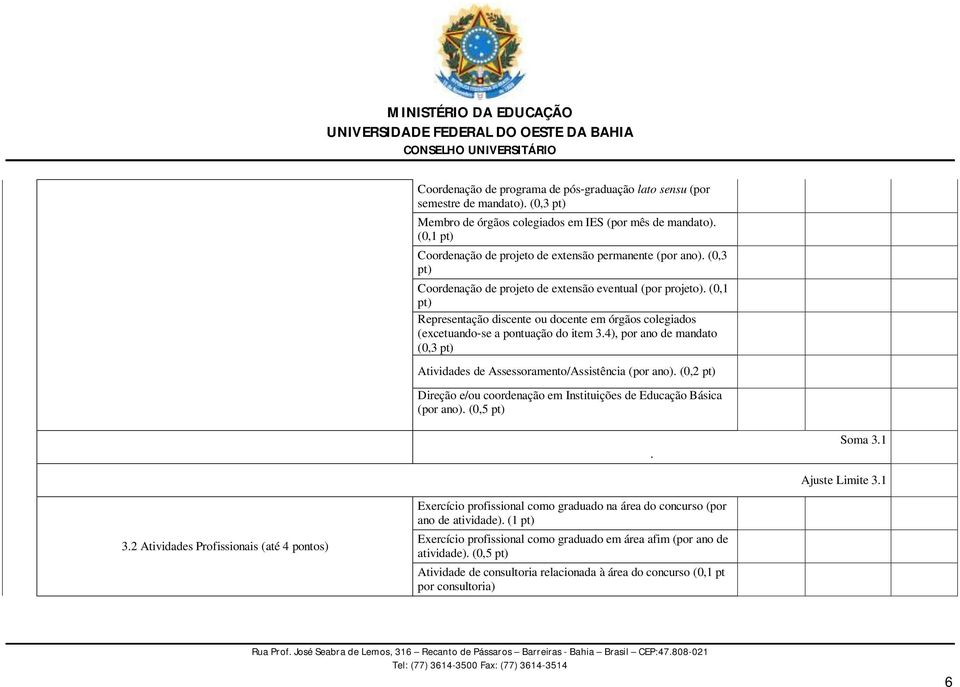 (0,1 pt) Representação discente ou docente em órgãos colegiados (excetuando se a pontuação do item 3.4), por ano de mandato (0,3 pt) Atividades de Assessoramento/Assistência (por ano).