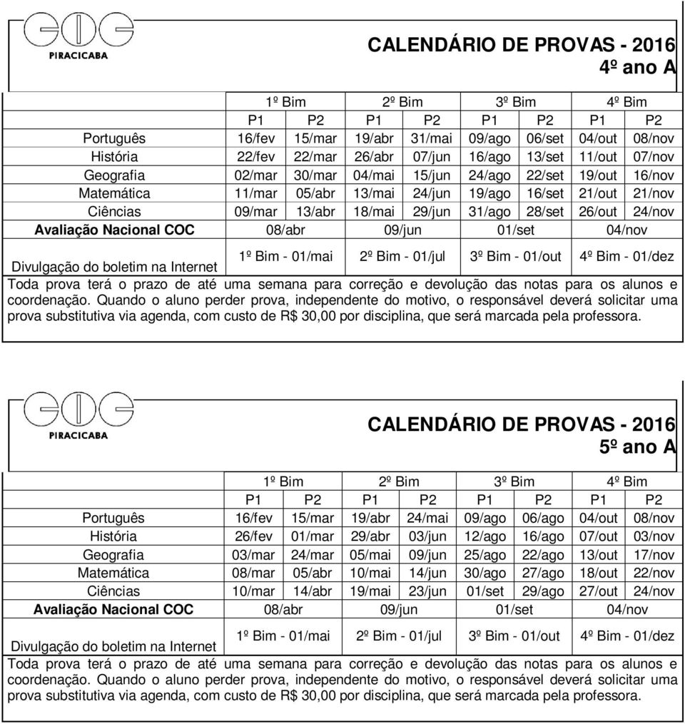 devolução das notas para os alunos e coordenação.