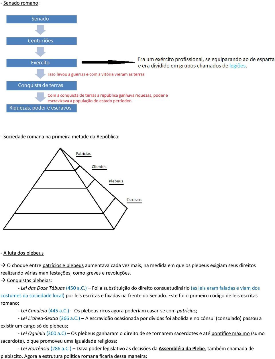 Este foi o primeiro código de leis escritas romano; - Lei Canuleia (445 a.c.) Os plebeus ricos agora poderiam casar-se com patrícias; - Lei Licínea-Sextia (366 a.c.) A escravidão ocasionada por dívidas foi abolida e no cônsul (consulado) passou a existir um cargo só de plebeus; - Lei Ogulnia (300 a.