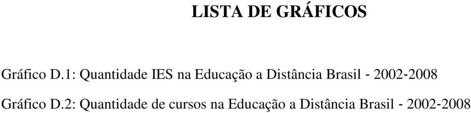 Distância Brasil 2002 2008 Gráfico D.