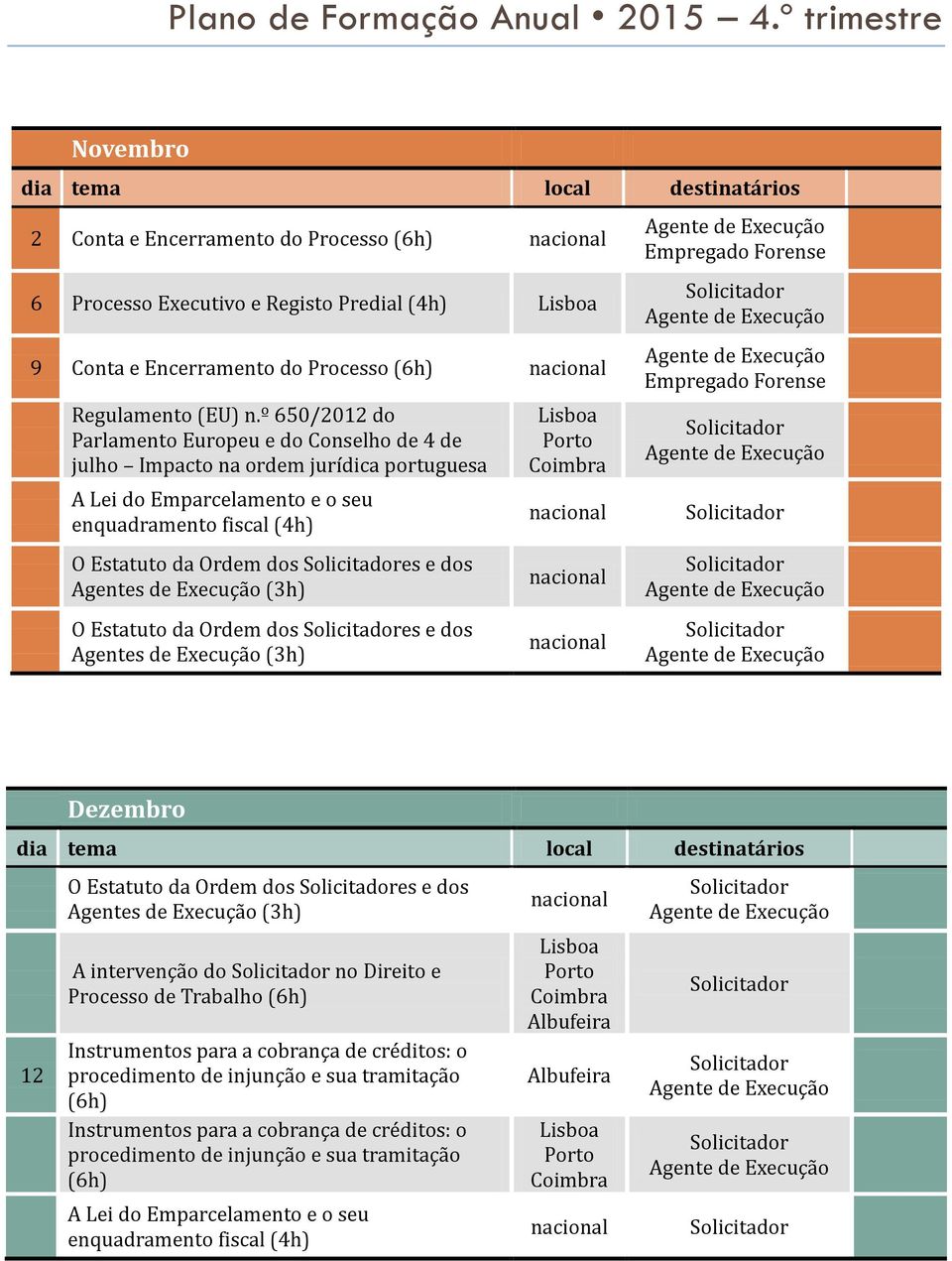 Execução (3h) O Estatuto da Ordem dos es e dos Agentes de Execução (3h) Dezembro 12 O Estatuto da Ordem dos es e dos Agentes de Execução (3h) A intervenção do no Direito e Processo de Trabalho (6h)